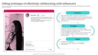 Tiktok Influencer Marketing Gifting Technique Of Effectively Collaborating Strategy SS V