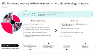 Tiktok Influencer Marketing Hp Marketing Strategy To Become Most Sustainable Strategy SS V