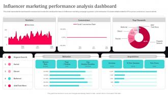 Tiktok Influencer Marketing Influencer Marketing Performance Analysis Dashboard Strategy SS V