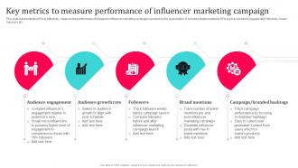 Tiktok Influencer Marketing Key Metrics To Measure Performance Of Influencer Strategy SS V