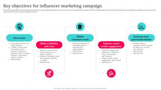 Tiktok Influencer Marketing Key Objectives For Influencer Marketing Campaign Strategy SS V
