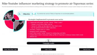 Tiktok Influencer Marketing Nike Youtube Influencer Marketing Strategy To Promote Strategy SS V