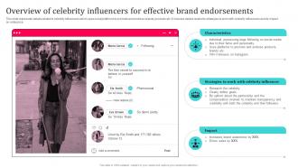 Tiktok Influencer Marketing Overview Of Celebrity Influencers For Effective Brand Strategy SS V