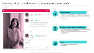 Tiktok Influencer Marketing Overview Of Micro Influencers To Enhance Customer Reach Strategy SS V