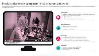 Tiktok Influencer Marketing Product Placement Campaign To Reach Target Audience Strategy SS V