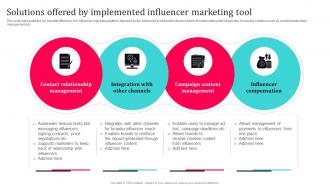 Tiktok Influencer Marketing Solutions Offered By Implemented Influencer Marketing Strategy SS V
