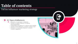 Tiktok Influencer Marketing Strategy CD V Idea Customizable
