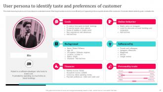 Tiktok Influencer Marketing Strategy CD V Researched Customizable