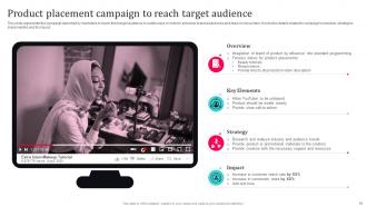 Tiktok Influencer Marketing Strategy CD V Interactive Compatible