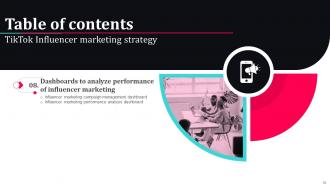 Tiktok Influencer Marketing Strategy CD V Ideas Researched