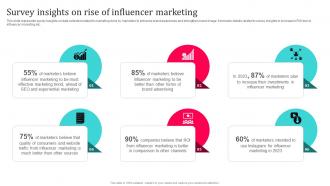 Tiktok Influencer Marketing Survey Insights On Rise Of Influencer Marketing Strategy SS V