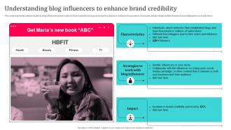 Tiktok Influencer Marketing Understanding Blog Influencers To Enhance Brand Strategy SS V