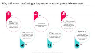 Tiktok Influencer Marketing Why Influencer Marketing Is Important To Attract Strategy SS V