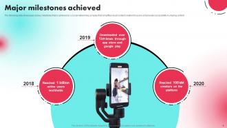 Tiktok Investor Funding Elevator Pitch Deck Ppt Template Ideas Impactful