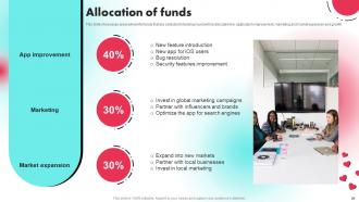 Tiktok Investor Funding Elevator Pitch Deck Ppt Template Researched Impactful