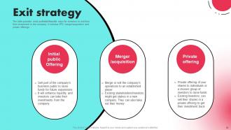 Tiktok Investor Funding Elevator Pitch Deck Ppt Template Professional Impactful