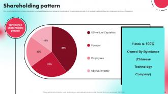 Tiktok Investor Funding Elevator Pitch Deck Ppt Template Interactive Impactful
