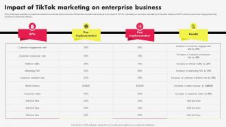 Tiktok Marketing Campaign Impact Of Tiktok Marketing On Enterprise Business MKT SS V