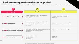 Tiktok Marketing Campaign Tiktok Marketing Tactics And Tricks To Go Viral MKT SS V