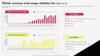 Tiktok Marketing Campaign Tiktok Revenue And Usage Statistics For 2023 MKT SS V