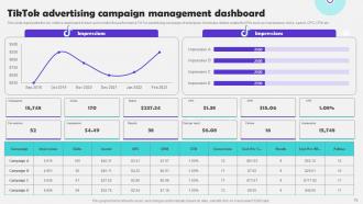 Tiktok Marketing Campaign To Increase Brand Reach Powerpoint Presentation Slides MKT CD V Best Impressive