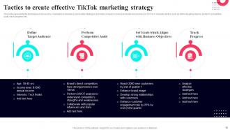 TikTok marketing guide to build brand awareness powerpoint presentation slides MKT CD Best Pre-designed