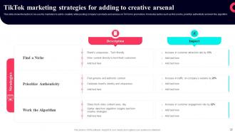 TikTok marketing guide to build brand awareness powerpoint presentation slides MKT CD Editable Pre-designed
