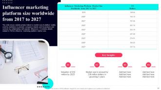 TikTok marketing guide to build brand awareness powerpoint presentation slides MKT CD Designed