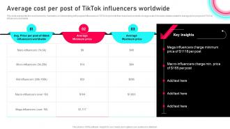 Tiktok Marketing Guide To Enhance Average Cost Per Post Of Tiktok Influencers Worldwide MKT SS V