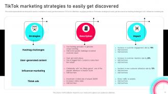 Tiktok Marketing Guide To Enhance customer Relationships MKT CD V Interactive Idea