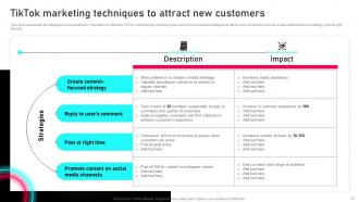 Tiktok Marketing Guide To Enhance customer Relationships MKT CD V Visual Idea