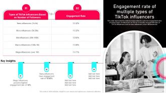 Tiktok Marketing Guide To Enhance customer Relationships MKT CD V Adaptable Ideas