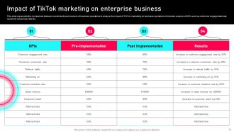 Tiktok Marketing Guide To Enhance customer Relationships MKT CD V Template Image