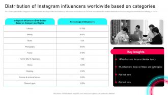 Tiktok Marketing Guide To Enhance Distribution Of Instagram Influencers Worldwide MKT SS V