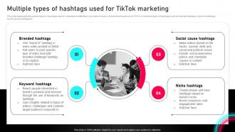 Tiktok Marketing Guide To Enhance Multiple Types Of Hashtags Used For Tiktok Marketing MKT SS V