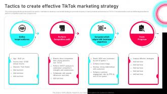 Tiktok Marketing Guide To Enhance Tactics To Create Effective Tiktok Marketing Strategy MKT SS V