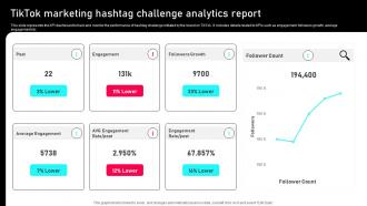 Tiktok Marketing Guide To Enhance Tiktok Marketing Hashtag Challenge Analytics MKT SS V