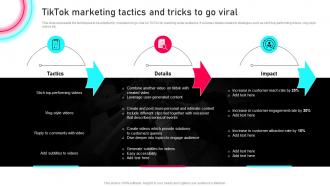 Tiktok Marketing Guide To Enhance Tiktok Marketing Tactics And Tricks To Go Viral MKT SS V