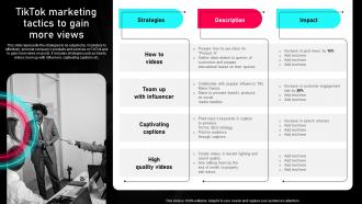 Tiktok Marketing Guide To Enhance Tiktok Marketing Tactics To Gain More Views MKT SS V