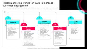 Tiktok Marketing Guide To Enhance Tiktok Marketing Trends For 2023 To Increase MKT SS V