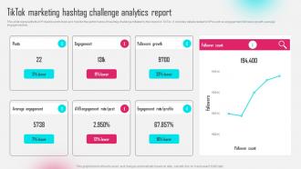 Tiktok Marketing Hashtag Challenge Analytics Report Tiktok Influencer Marketing MKT SS V
