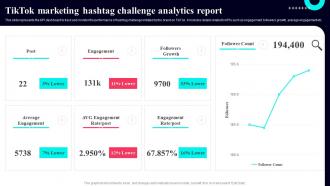 TikTok Marketing Hashtag Challenge Analytics Report TikTok Marketing Guide To Build Brand