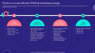 TikTok Marketing Techniques For Brand Promotion Powerpoint Presentation Slides MKT CD V Editable Adaptable