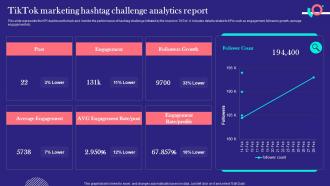 TikTok Marketing Techniques TikTok Marketing Hashtag Challenge Analytics Report MKT SS V