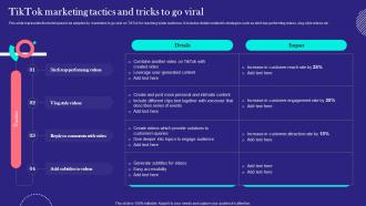 TikTok Marketing Techniques TikTok Marketing Tactics And Tricks To Go Viral MKT SS V