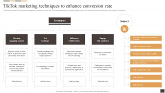 Tiktok Marketing Techniques To Enhance Conversion Rate Applying Multiple Marketing Strategy SS V