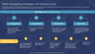 Tiktok Retargeting Strategies With Best Practices Ppt Structure