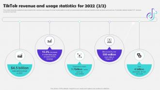 Tiktok Revenue And Usage Statistics For 2022 Tiktok Marketing Campaign To Increase Professionally Multipurpose
