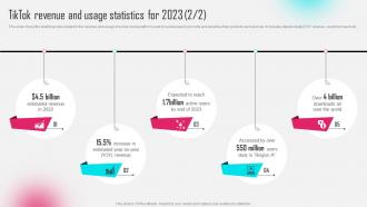 Tiktok Revenue And Usage Statistics For 2023 Tiktok Influencer Marketing MKT SS V Researched Colorful