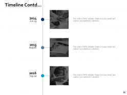 Time Analysis Powerpoint Presentation Slides